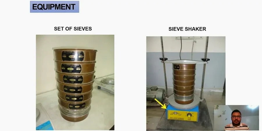 Grain Size Analysis (Sieve + Hydrometer) in Gisborne